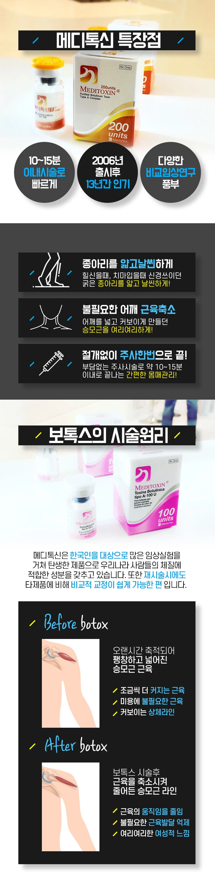treatmentIntroduction