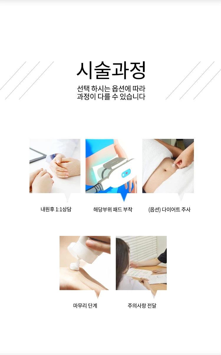treatmentIntroduction