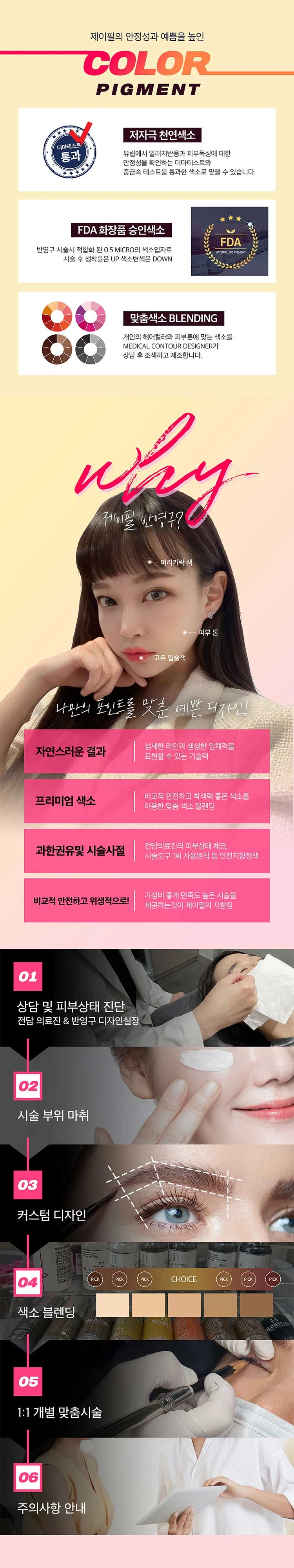 treatmentIntroduction