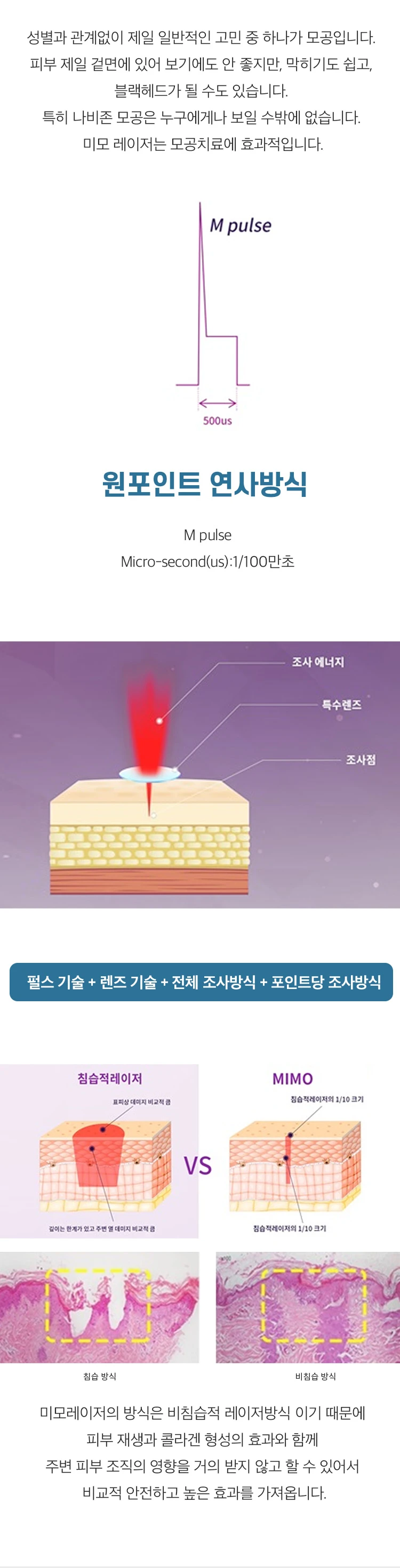treatmentIntroduction
