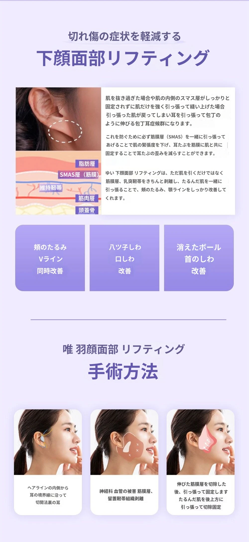 treatmentIntroduction