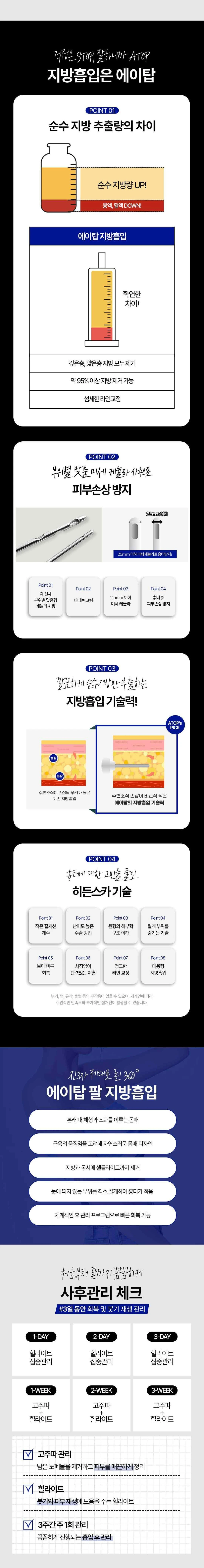 treatmentIntroduction