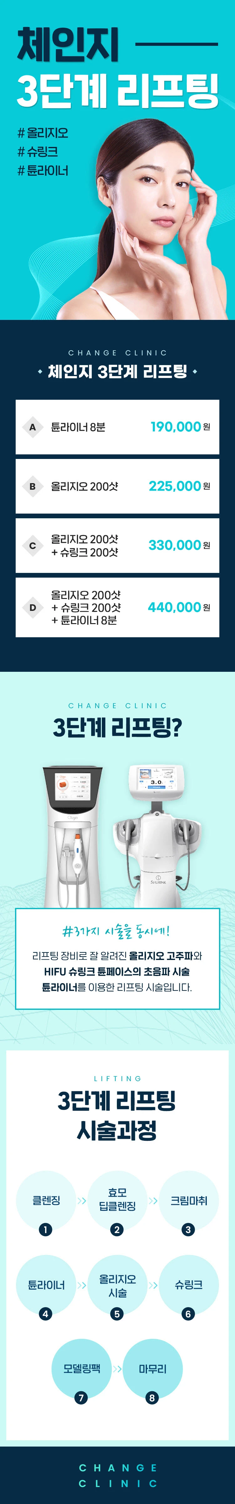 treatmentIntroduction