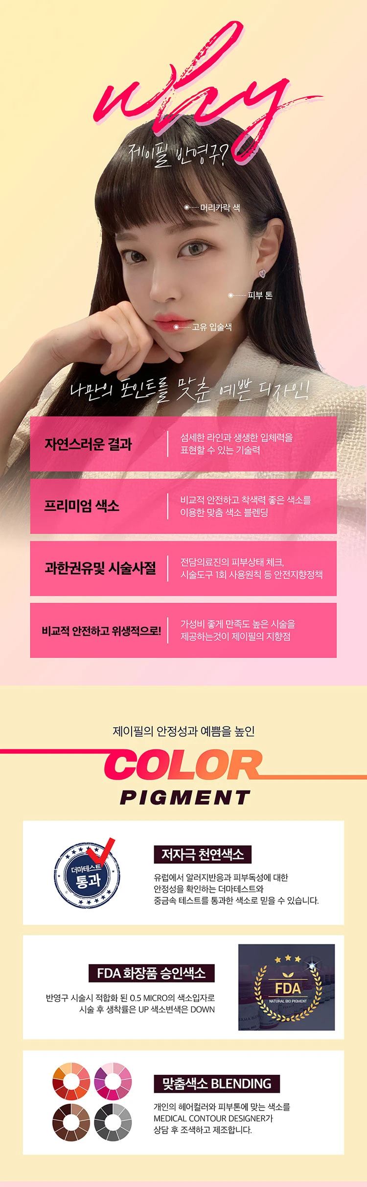 treatmentIntroduction