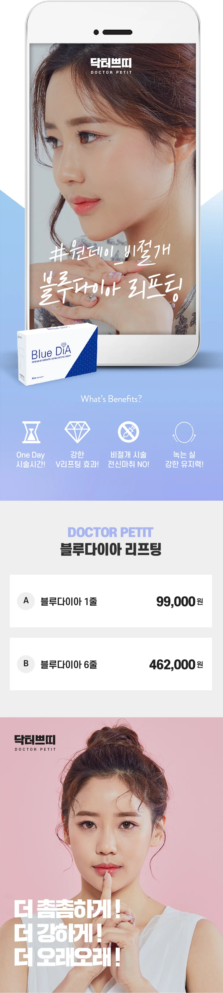 treatmentIntroduction