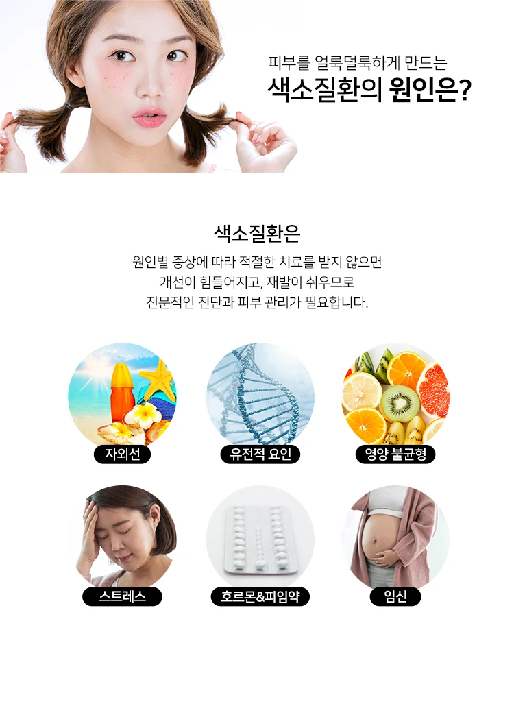 treatmentIntroduction