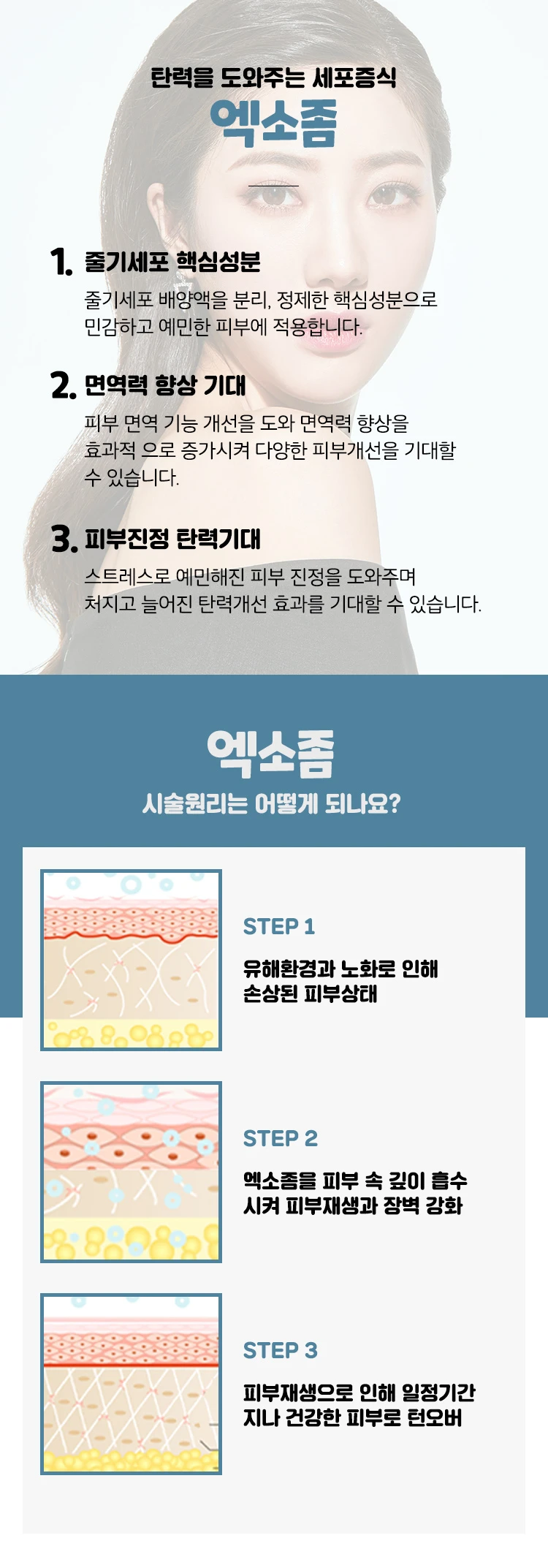 treatmentIntroduction