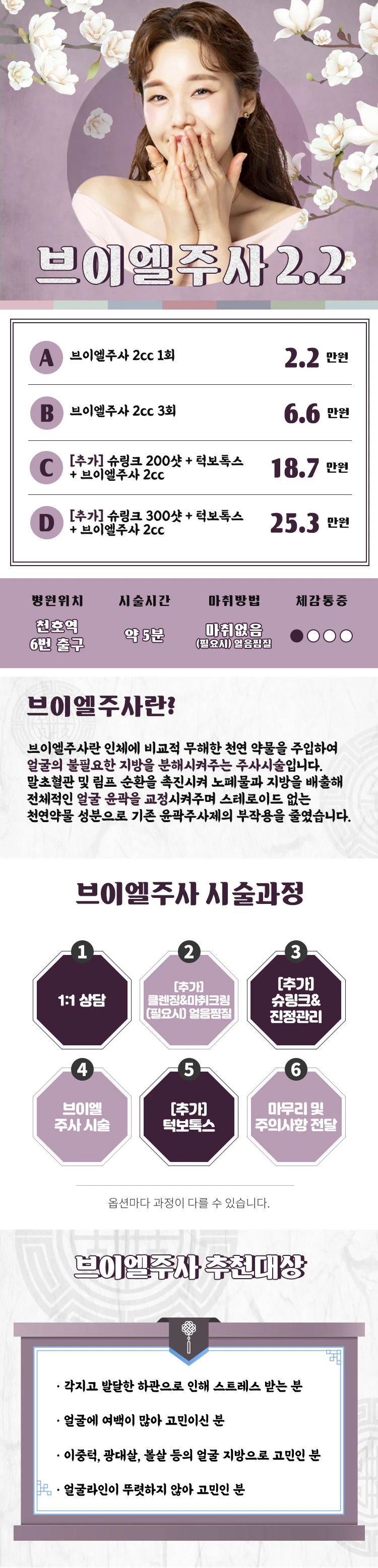 treatmentIntroduction