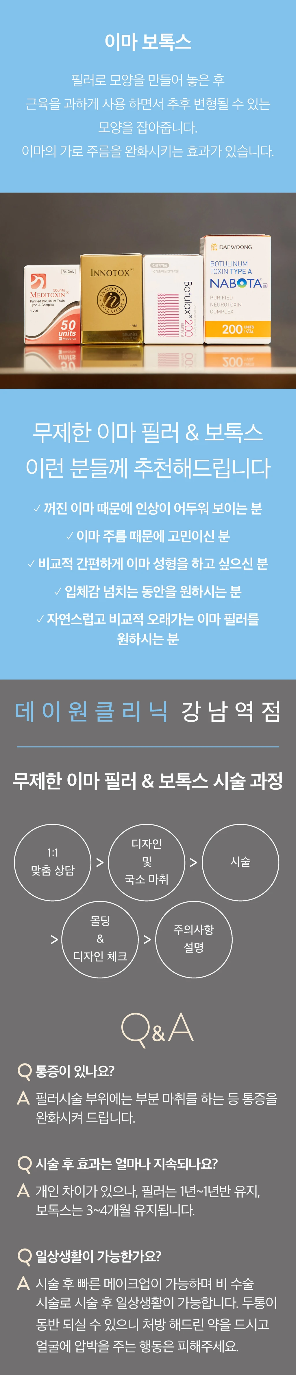 treatmentIntroduction