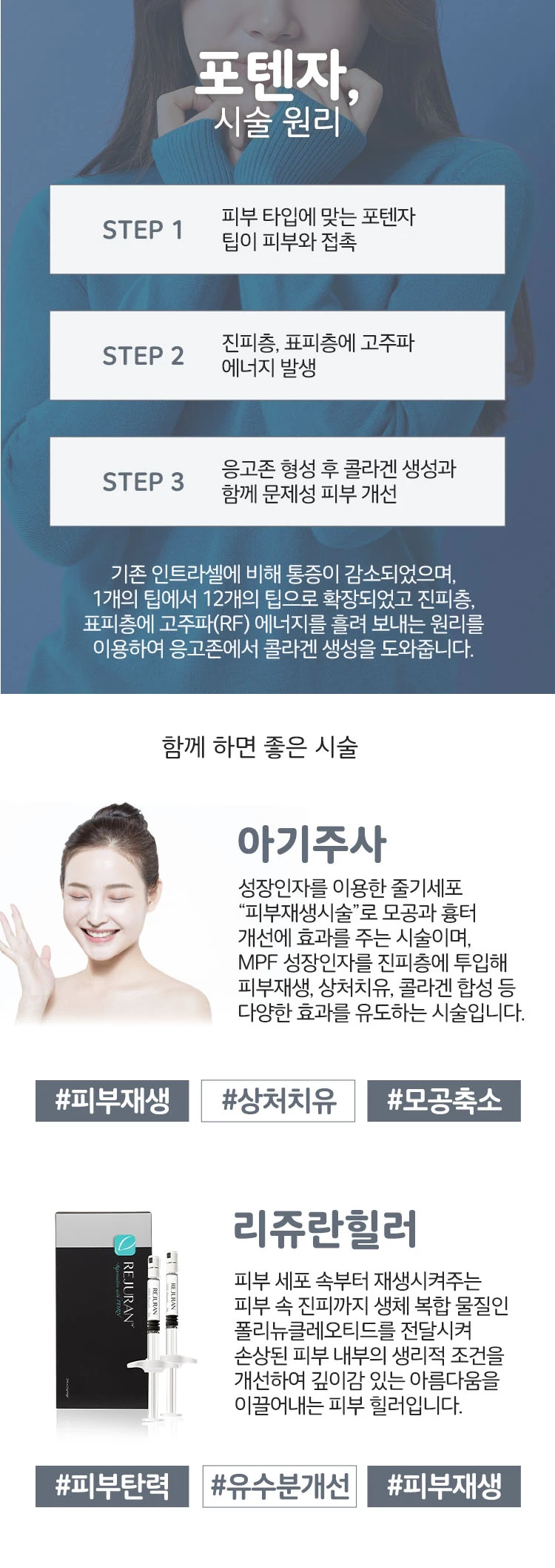 treatmentIntroduction