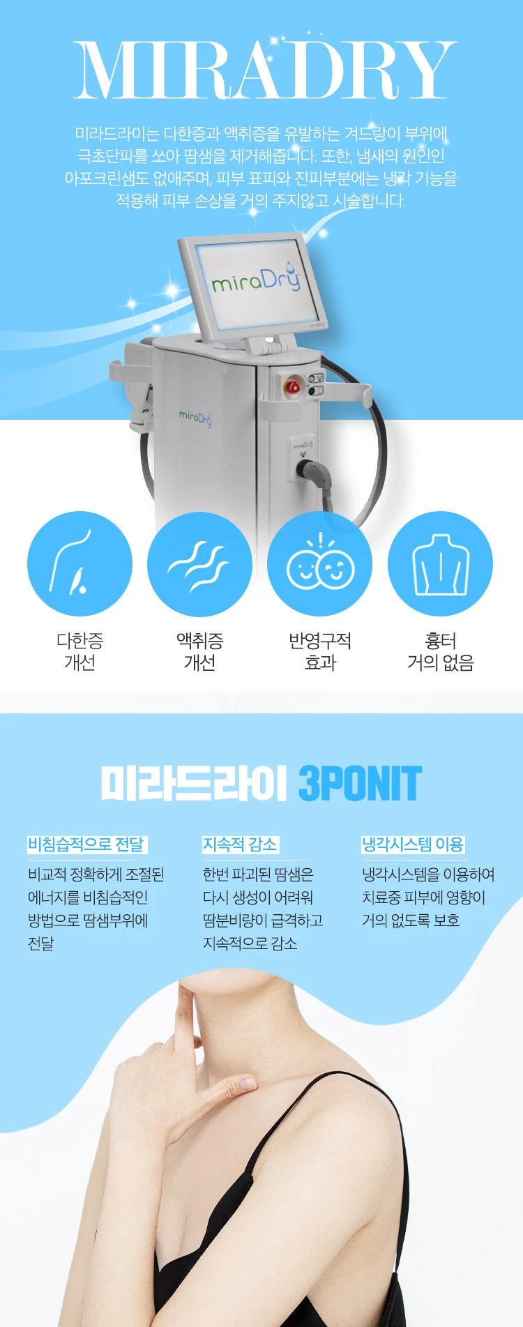 treatmentIntroduction