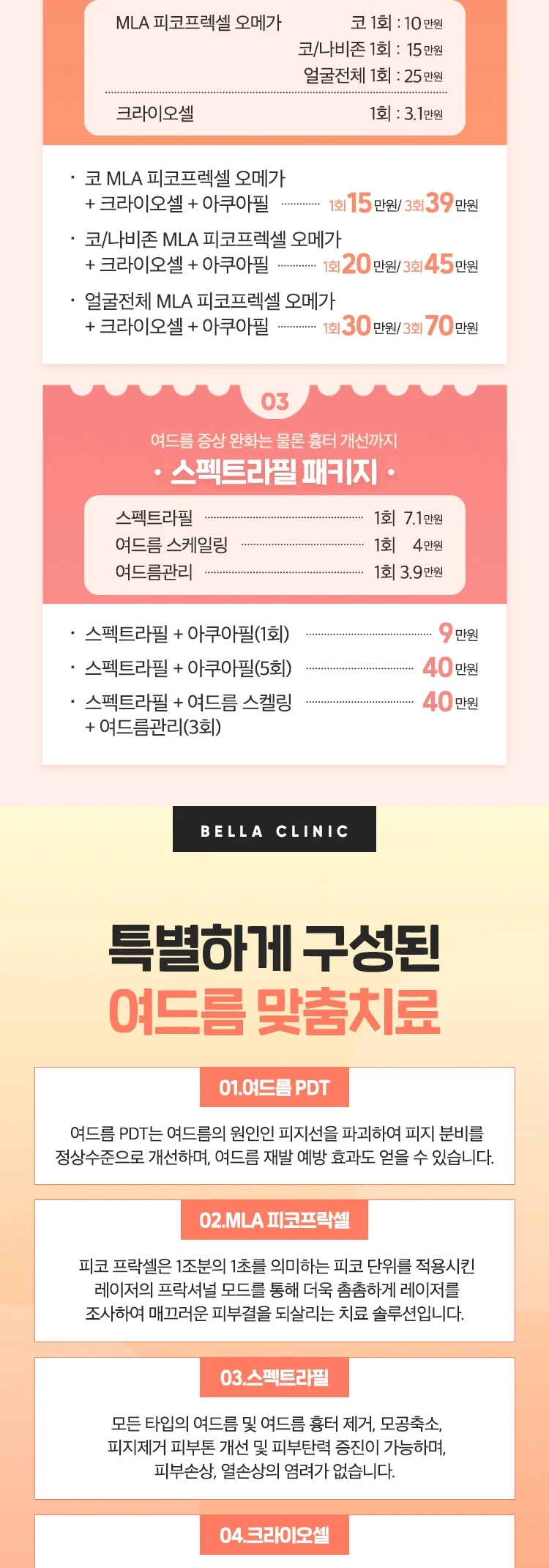 treatmentIntroduction