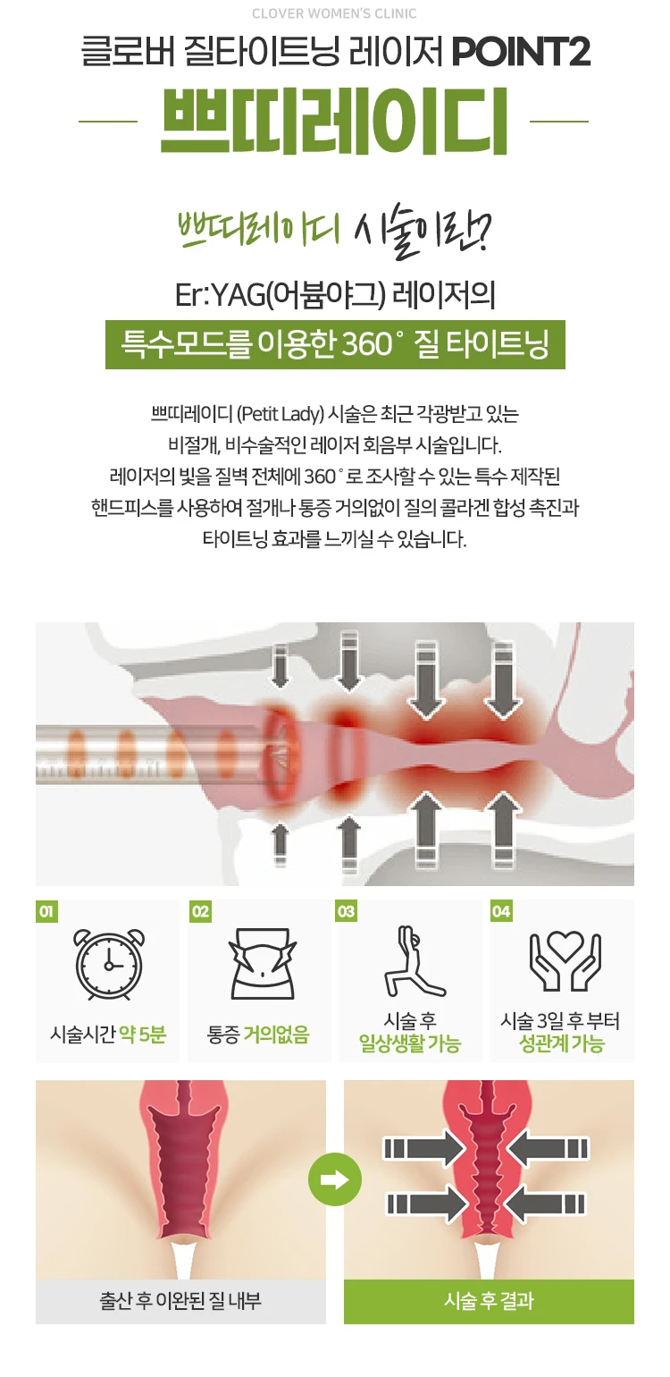 treatmentIntroduction
