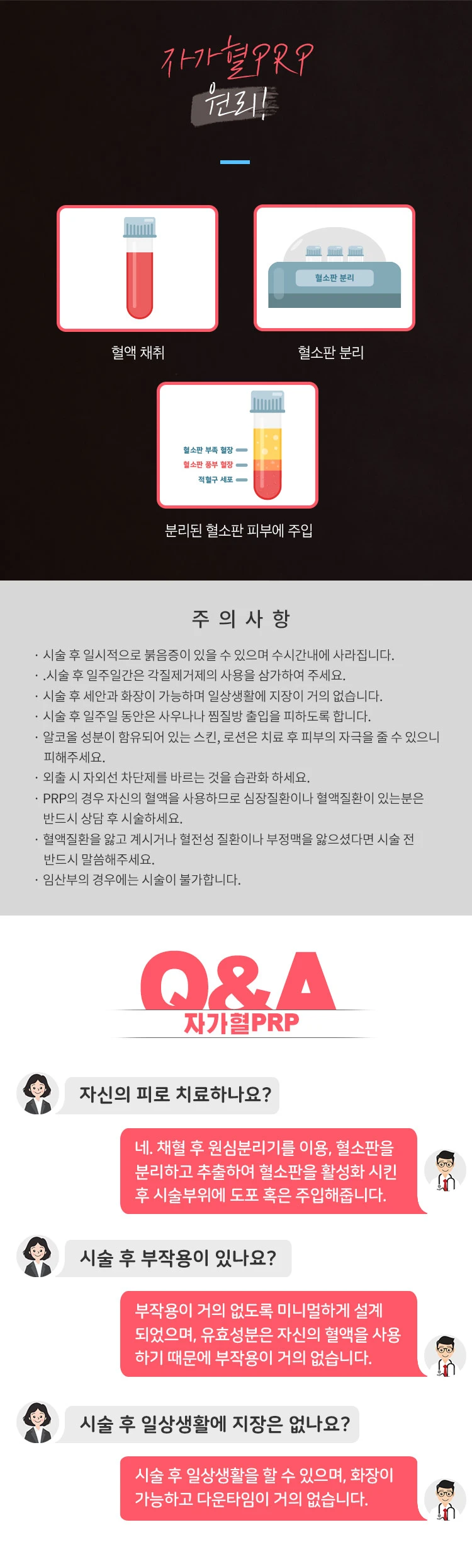 treatmentIntroduction