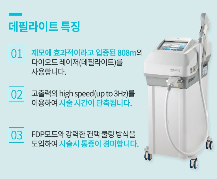 treatmentIntroduction