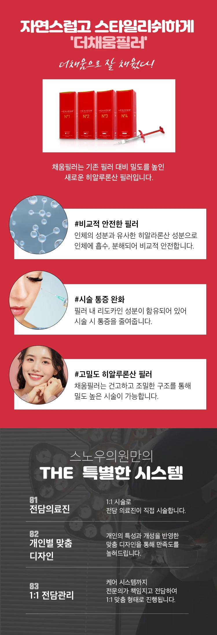 treatmentIntroduction