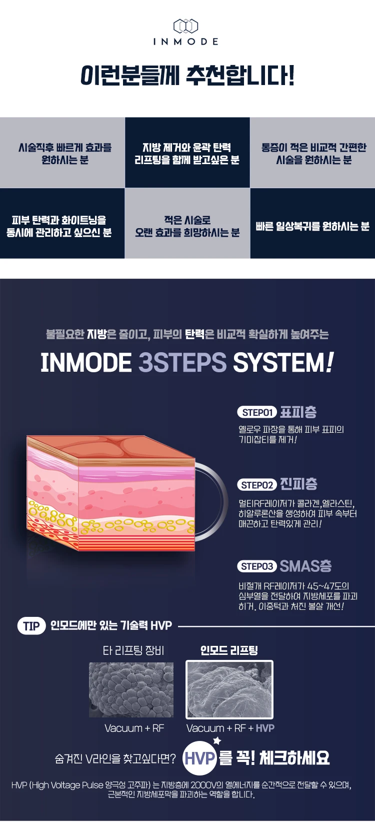 treatmentIntroduction