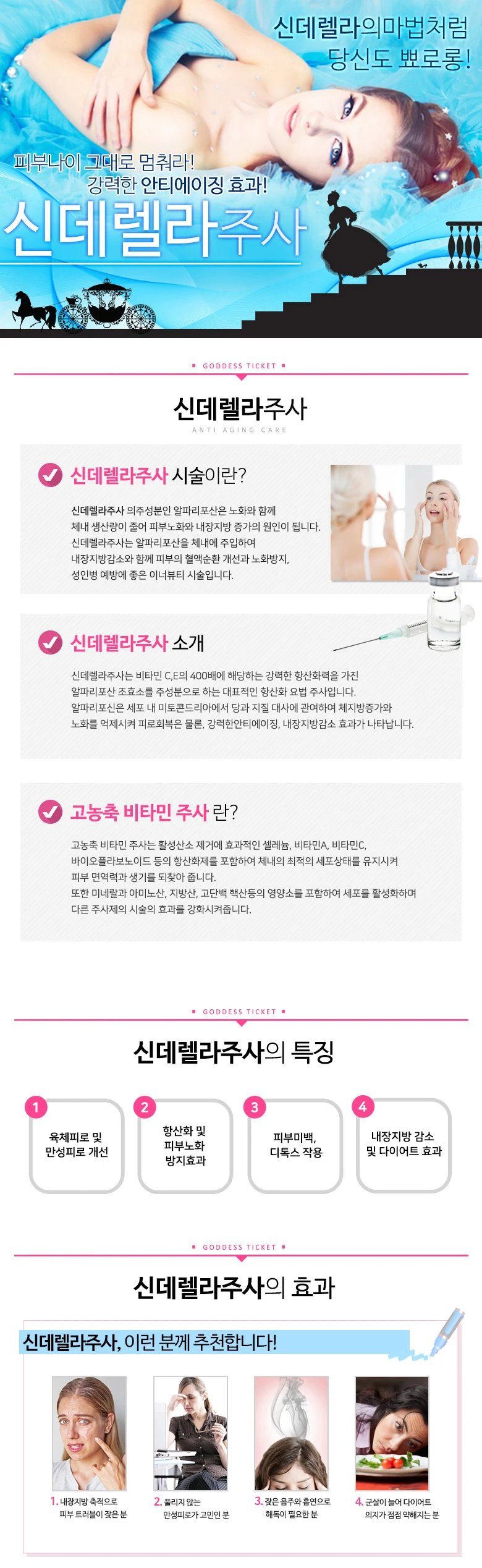 treatmentIntroduction