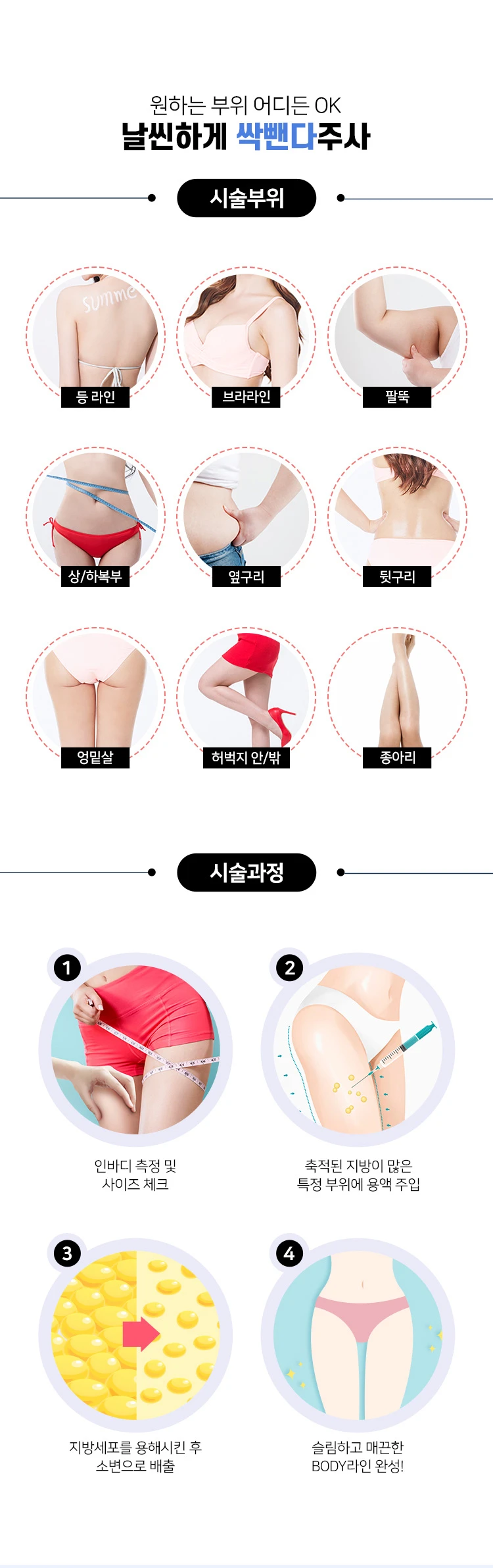 treatmentIntroduction