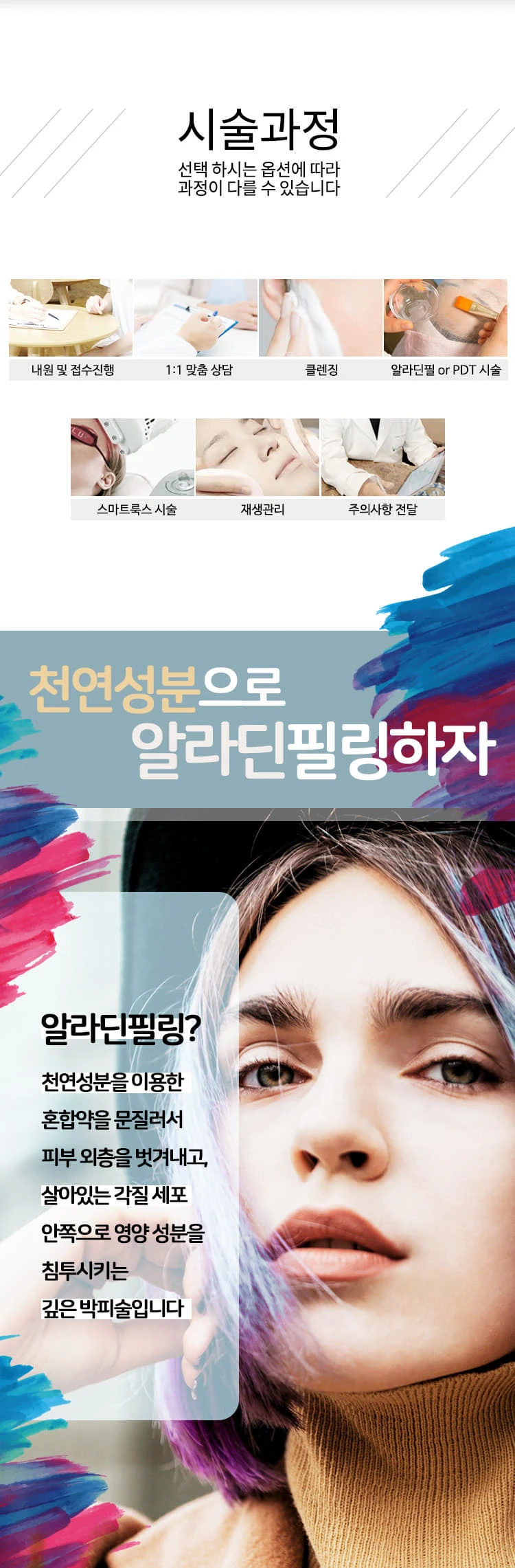 treatmentIntroduction