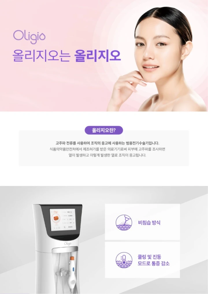 treatmentIntroduction