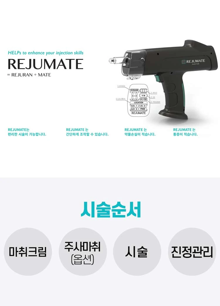 treatmentIntroduction