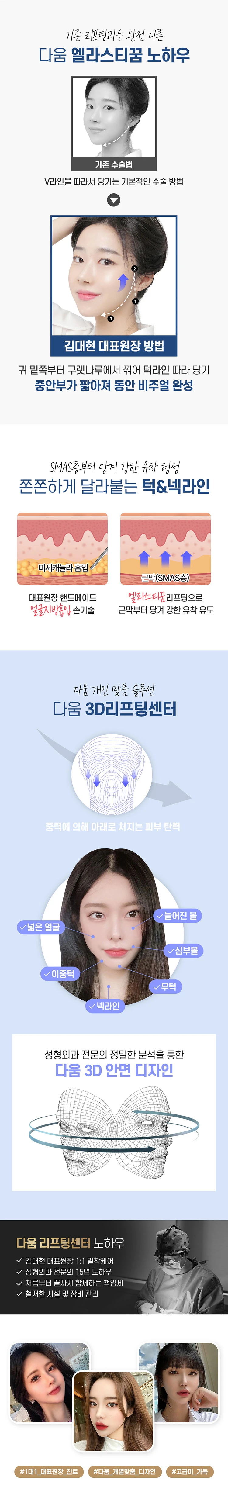 treatmentIntroduction