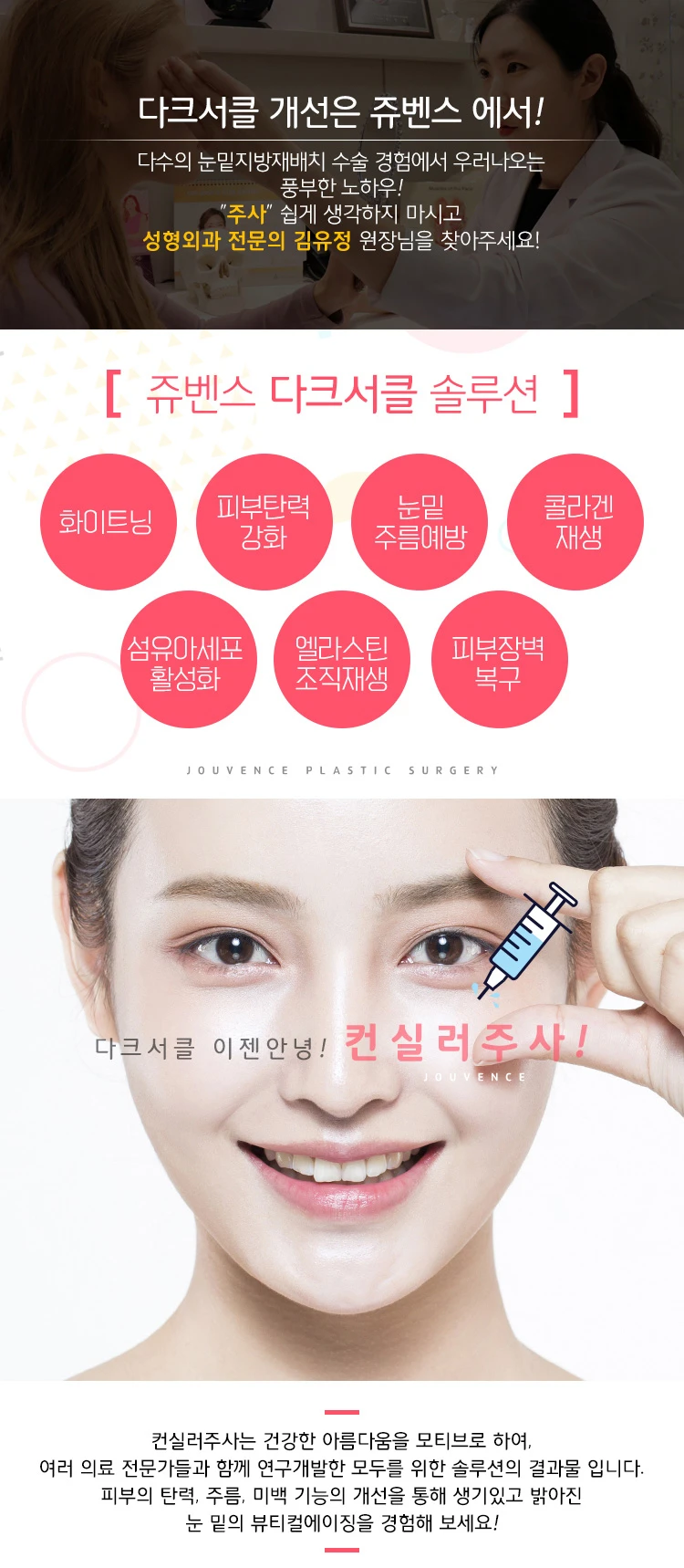treatmentIntroduction