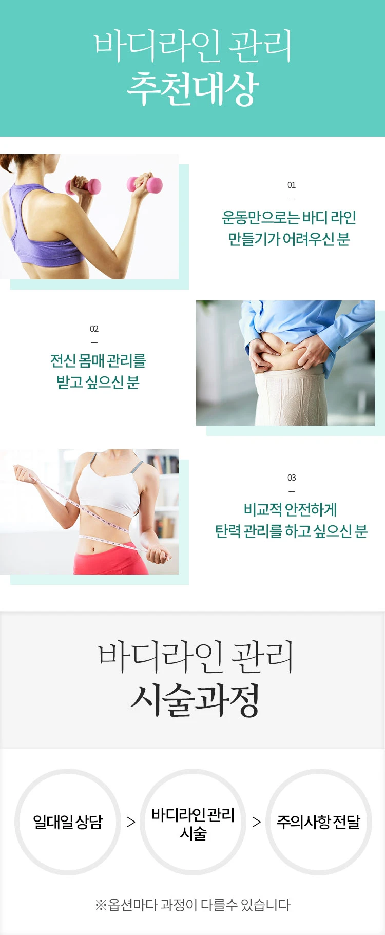 treatmentIntroduction