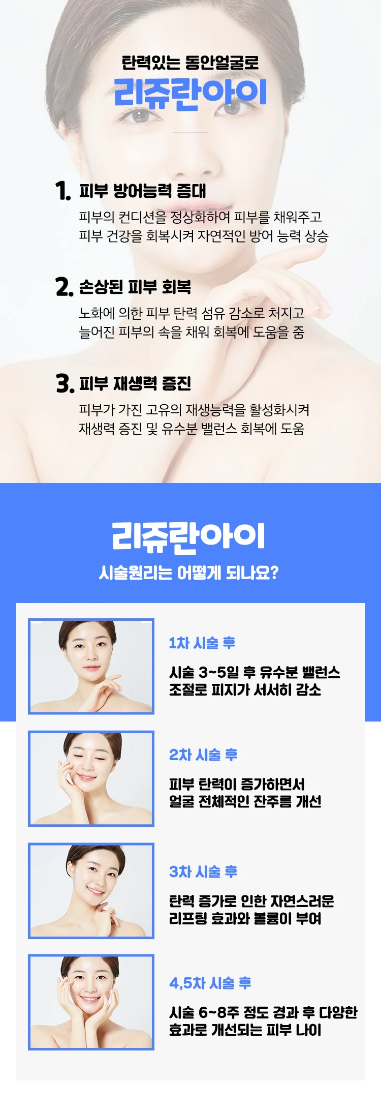 treatmentIntroduction