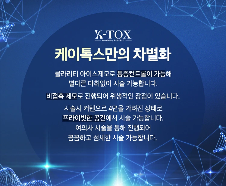 treatmentIntroduction