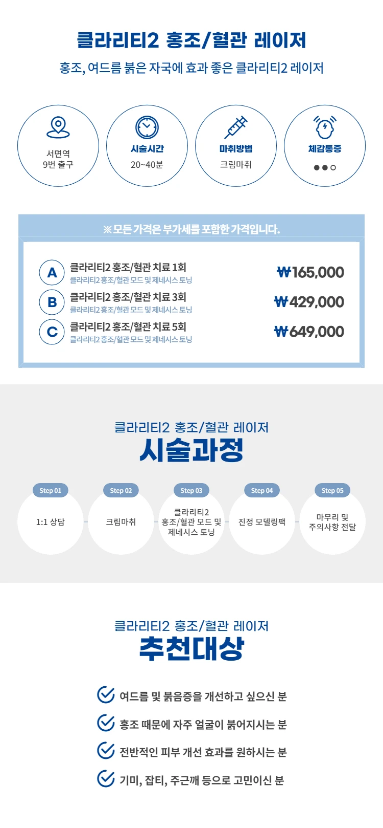treatmentIntroduction