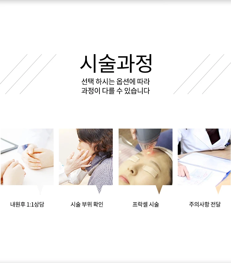 treatmentIntroduction