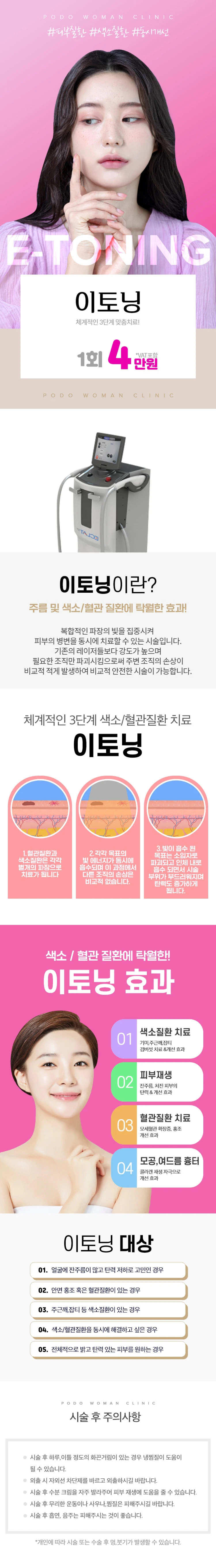 treatmentIntroduction