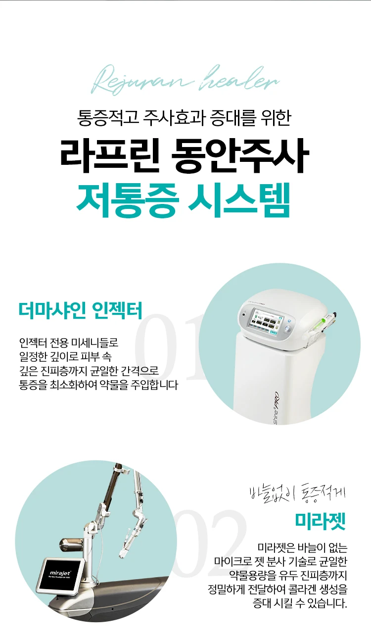 treatmentIntroduction