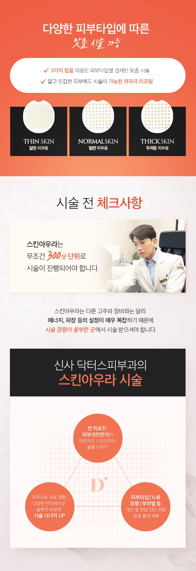 treatmentIntroduction