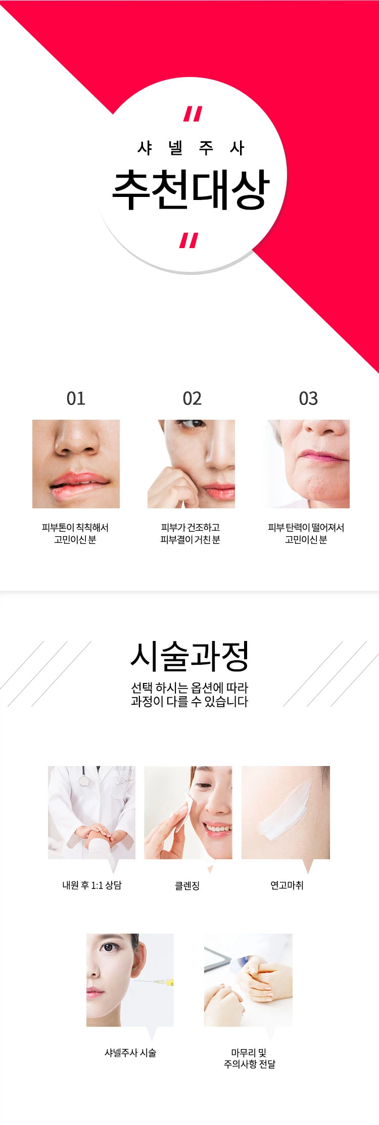 treatmentIntroduction
