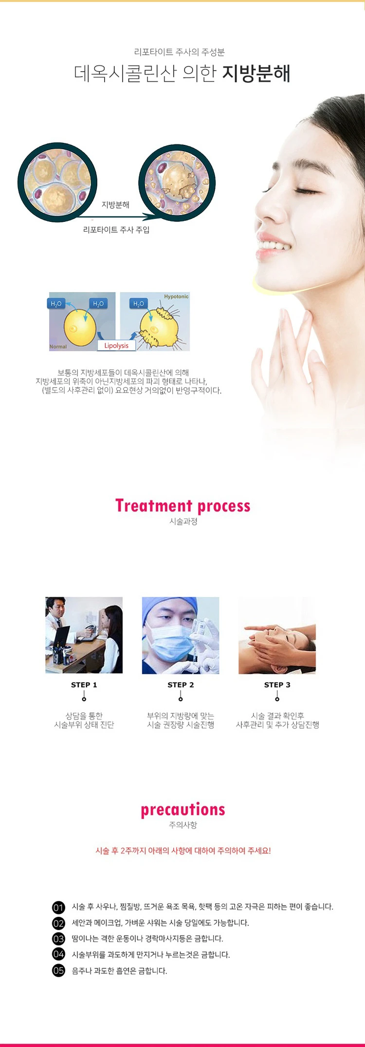 treatmentIntroduction