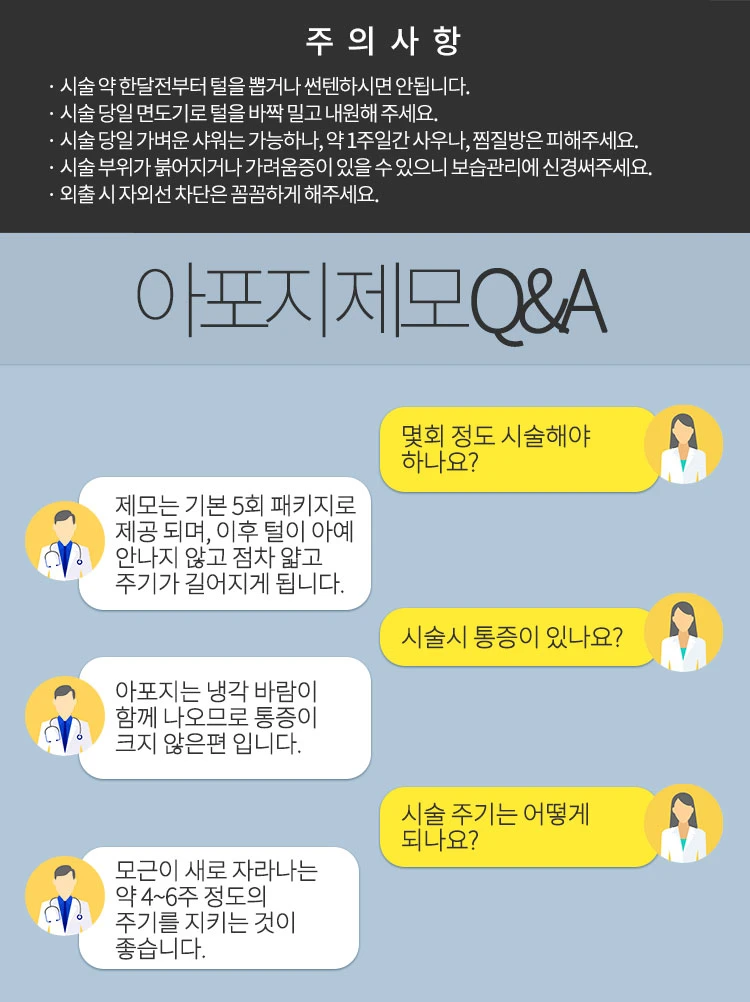 treatmentIntroduction