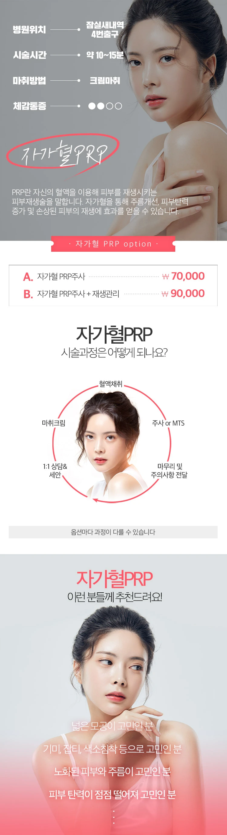 treatmentIntroduction