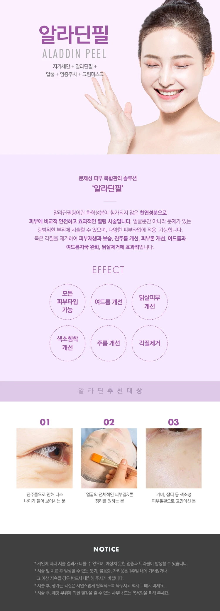 treatmentIntroduction