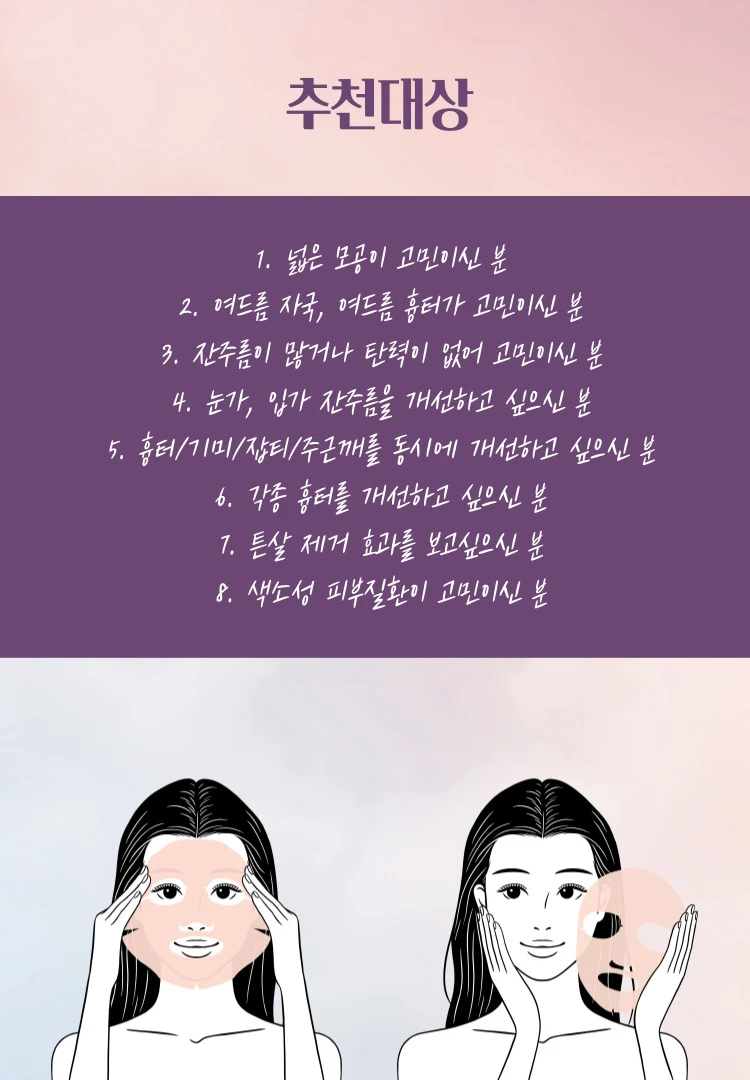 treatmentIntroduction