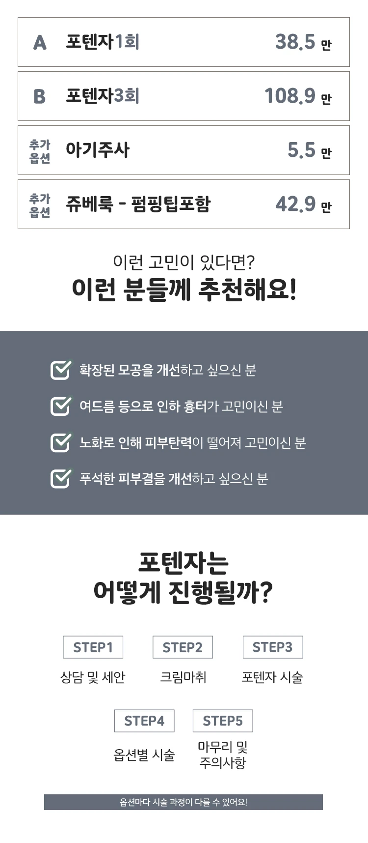 treatmentIntroduction