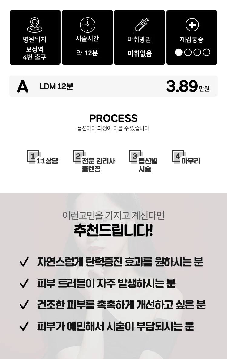 treatmentIntroduction