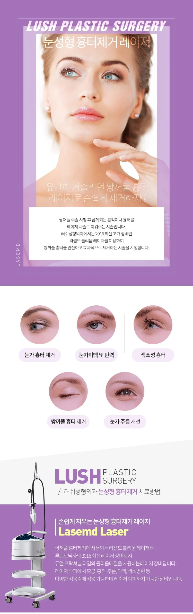 treatmentIntroduction