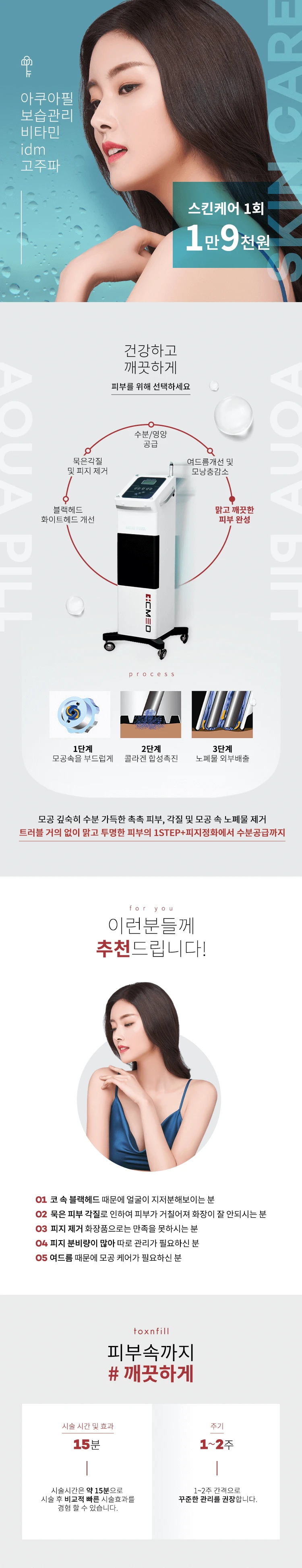 treatmentIntroduction