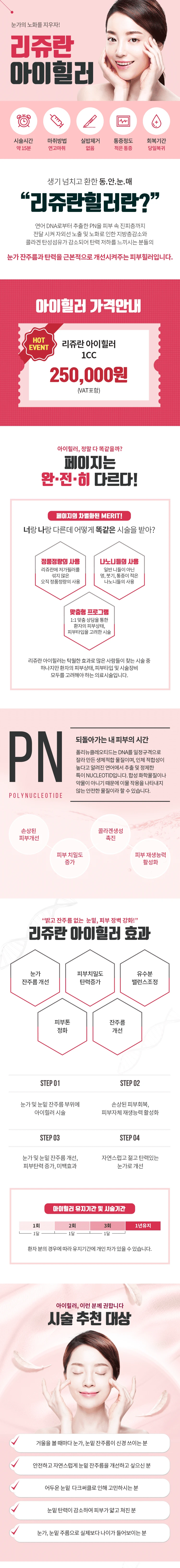 treatmentIntroduction