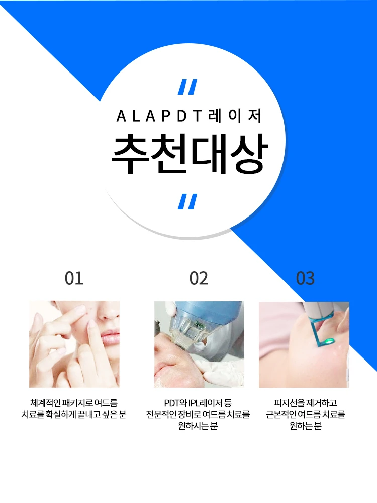 treatmentIntroduction