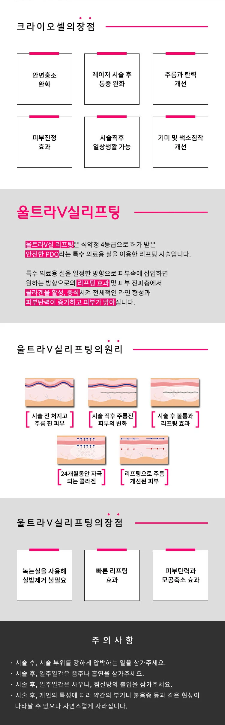 treatmentIntroduction