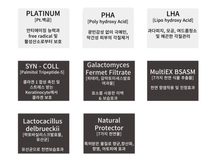 treatmentIntroduction